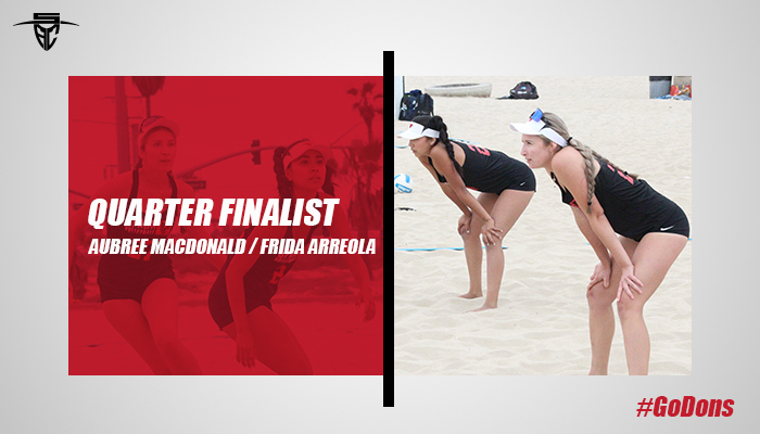 Arreola and Macdonald Advance to Quarterfinals in OEC Beach Championships