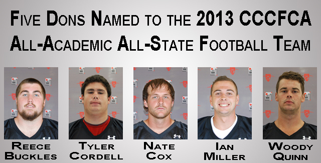Five Football Players Named to All-Academic All-State Team